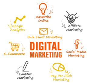 digital-marketing